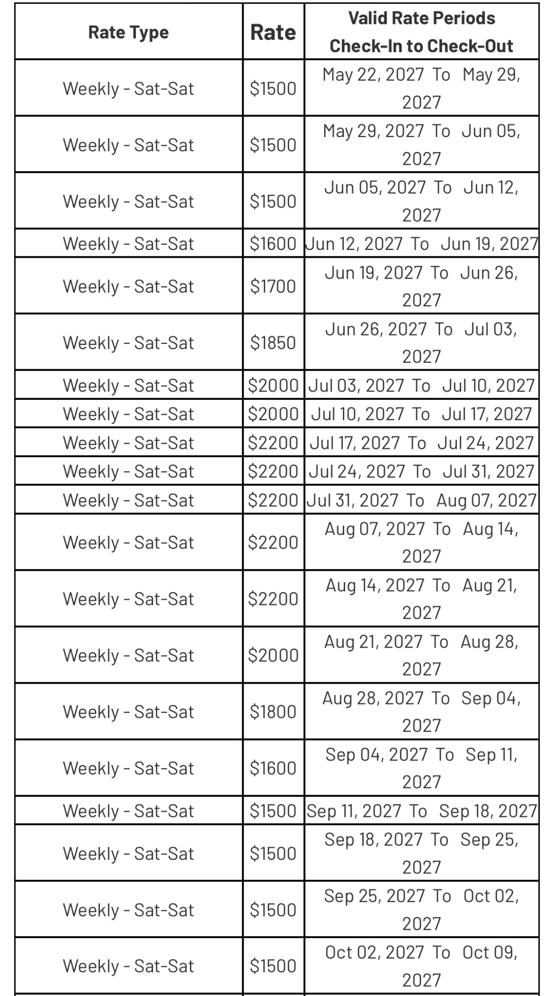 Owner-supplied weekly rate sheet. The complete accessible rates are also available in the All weekly rates view.